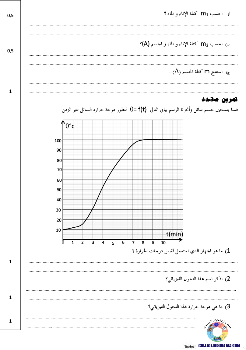 فرض_تأليفي_سنة_السابعة_في_العلوم_الفيزيائية_الثلاثي_الثاني96