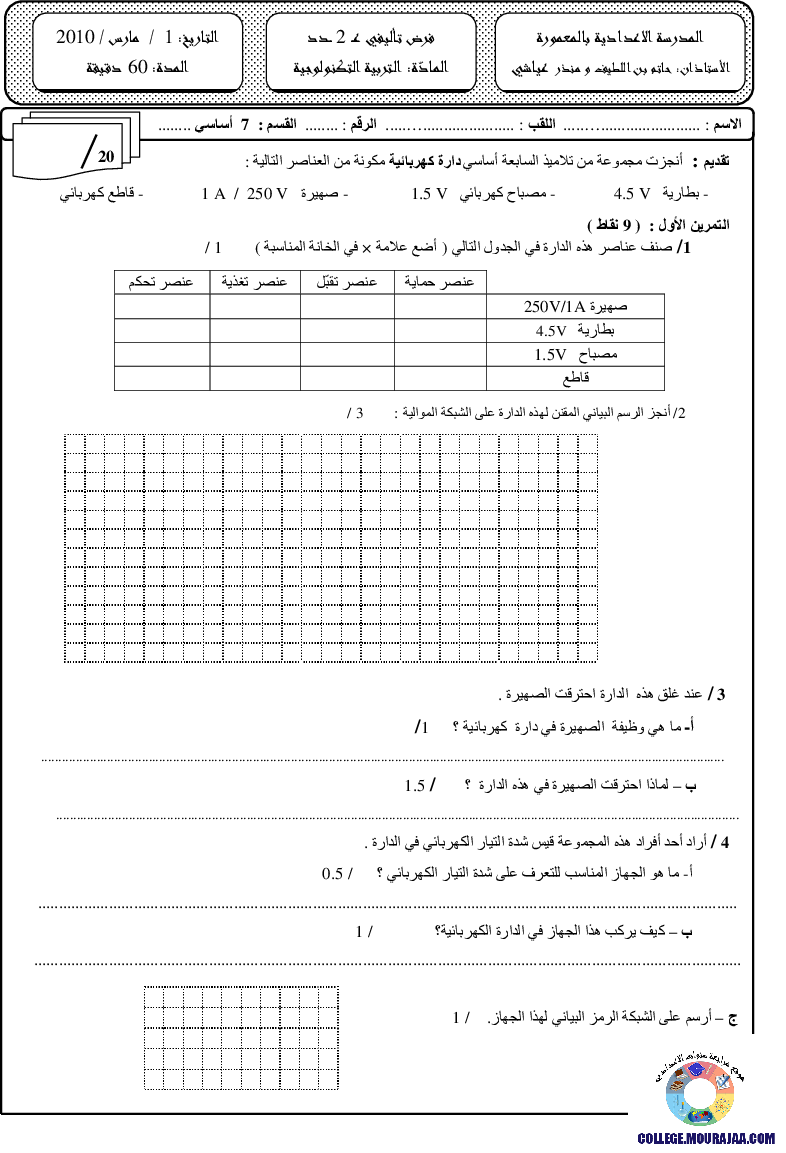 فرض_تأليفي_سنة_السابعة_في_التربية_التكنولوجية_الثلاثي_الثاني106