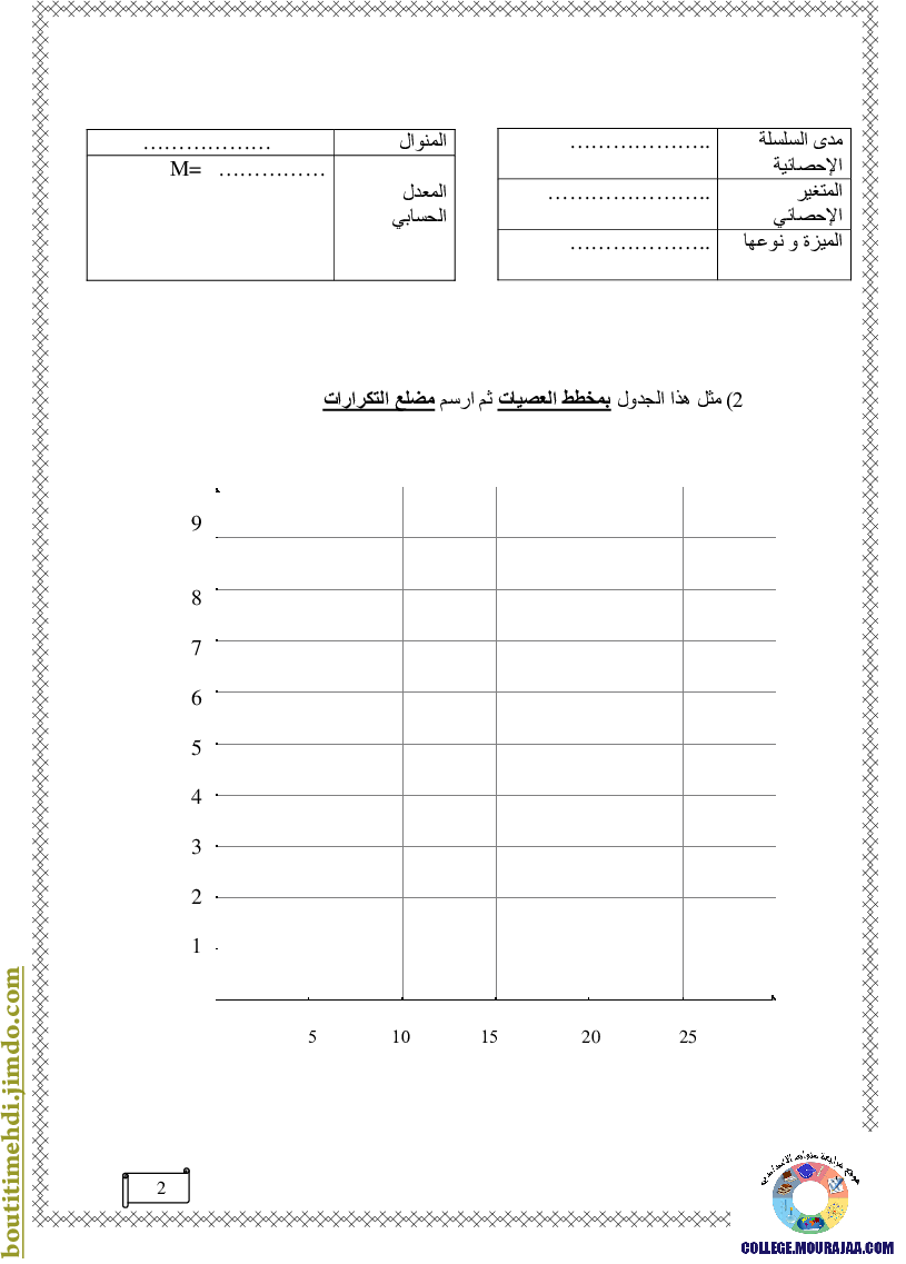 فرض_تأليفي_سنة_السابعة_في_الرياضيات_الثلاثي_الثالث118