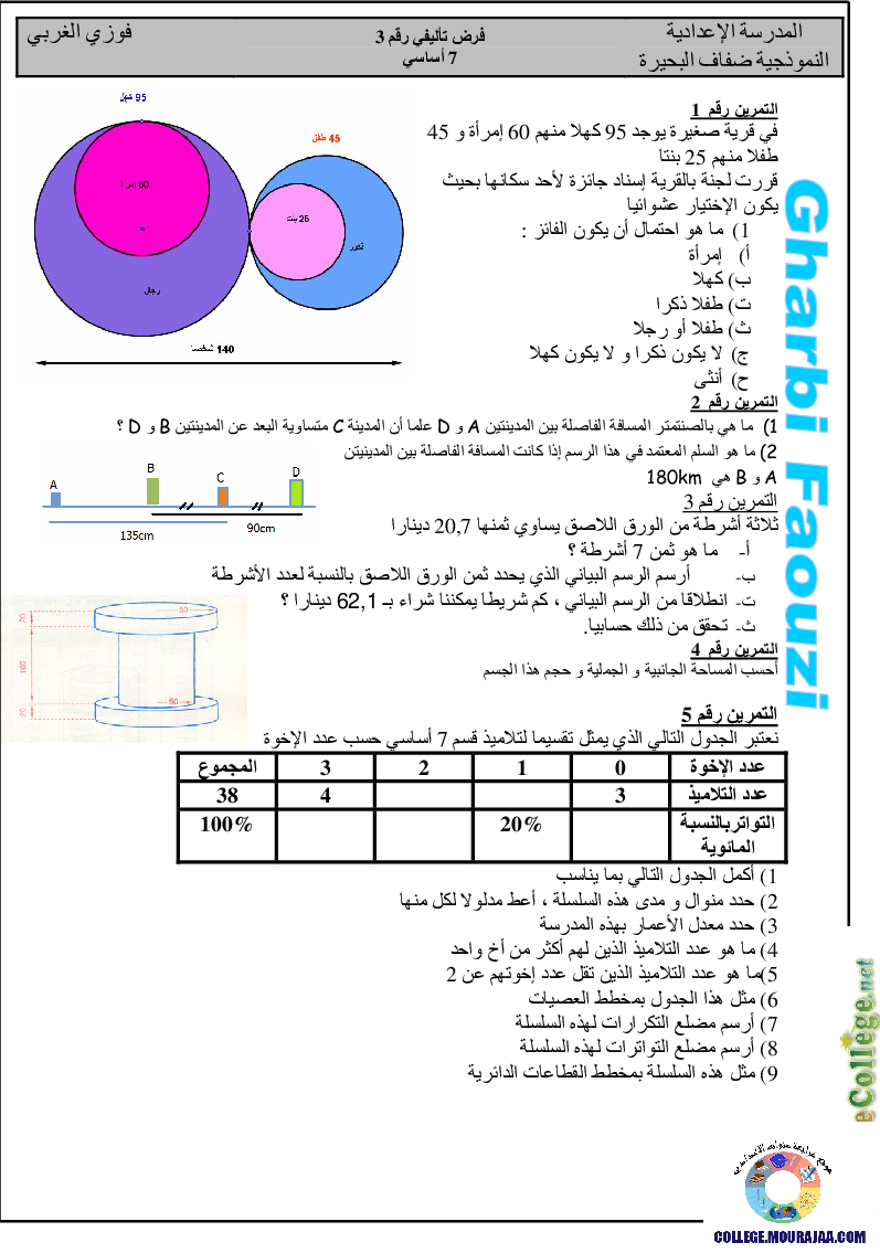 فرض_تأليفي_سنة_السابعة_في_الرياضيات_الثلاثي_الثالث120