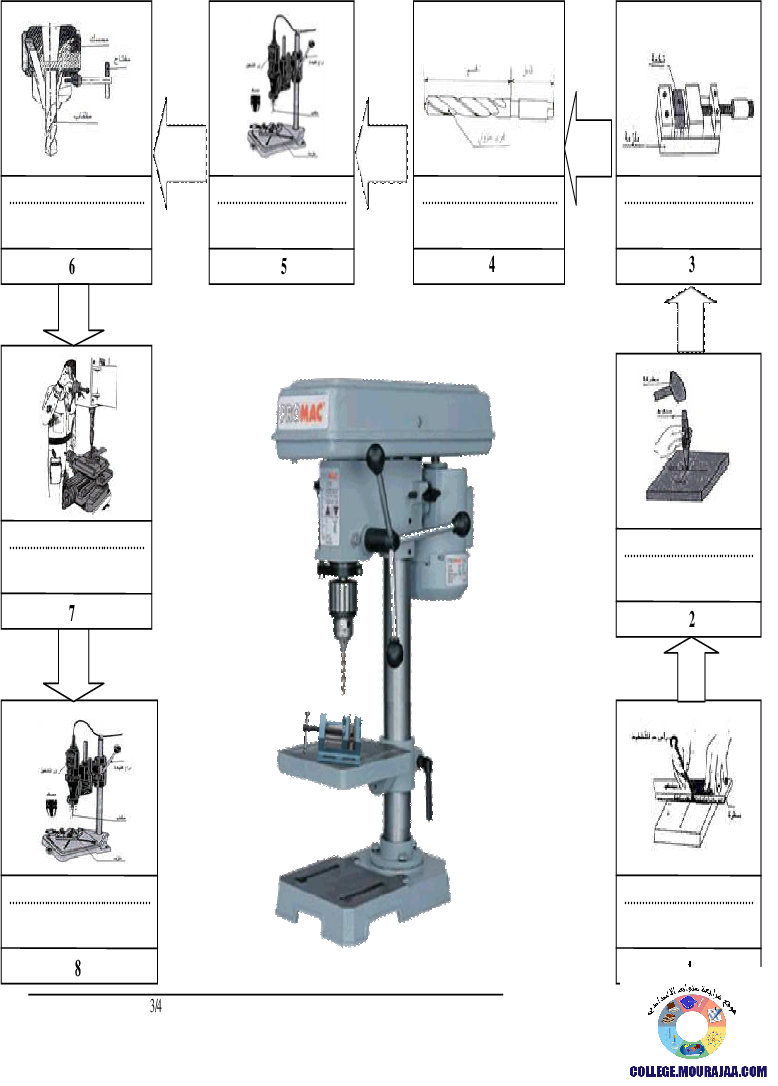 فرض_تأليفي_سنة_السابعة_في_التربية_التكنولوجية_الثلاثي_الثالث147