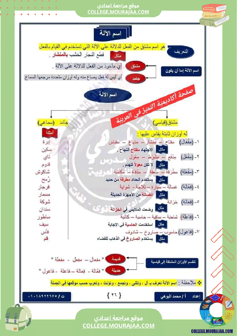 درس اسم الآلة سنة الثامنة