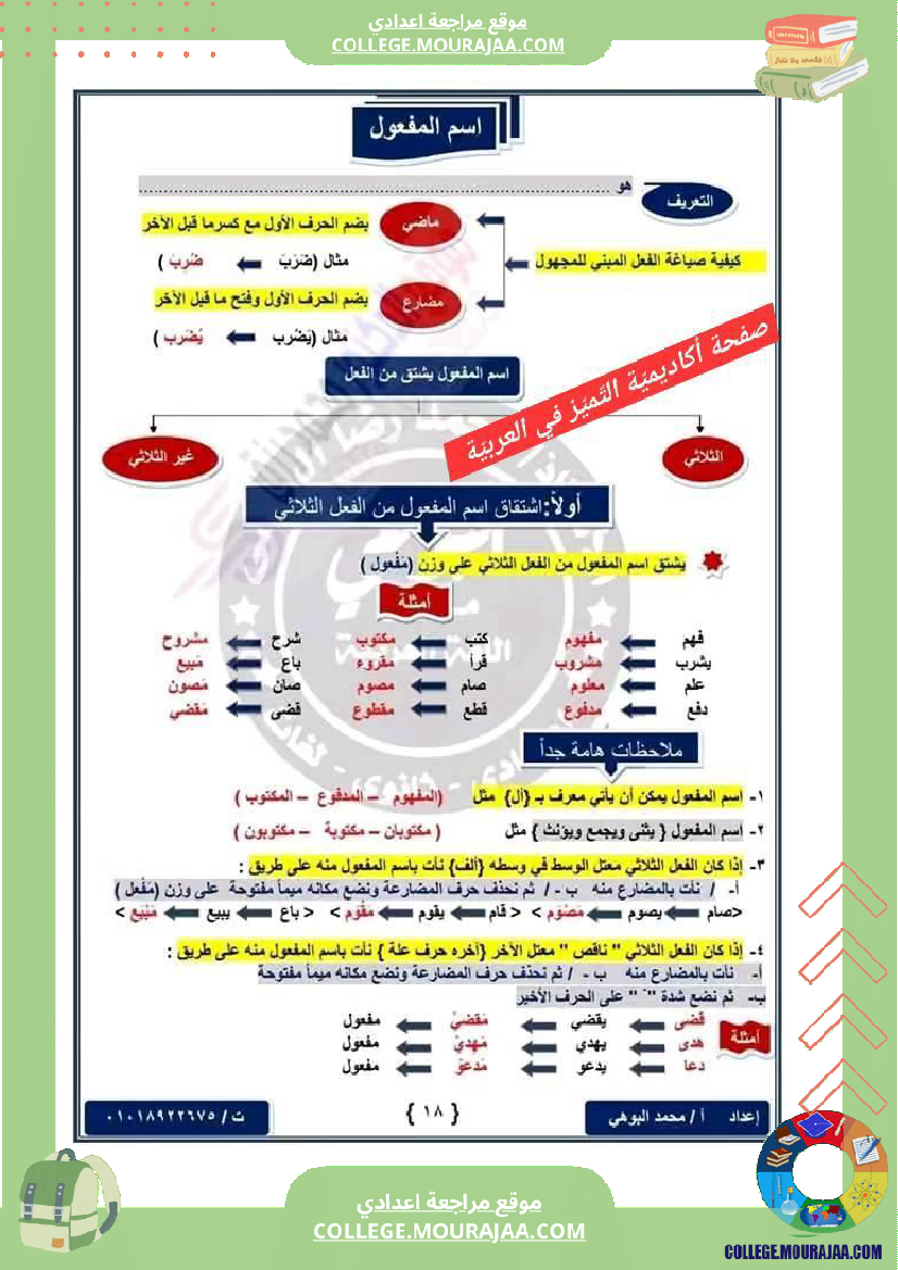 اشتقاق اسم الفاعل و اسم المفعول سنة السابعة