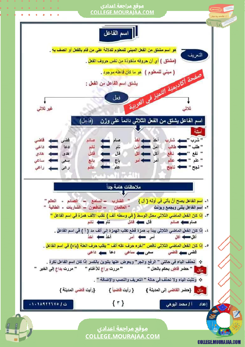 اشتقاق اسم الفاعل و اسم المفعول سنة السابعة