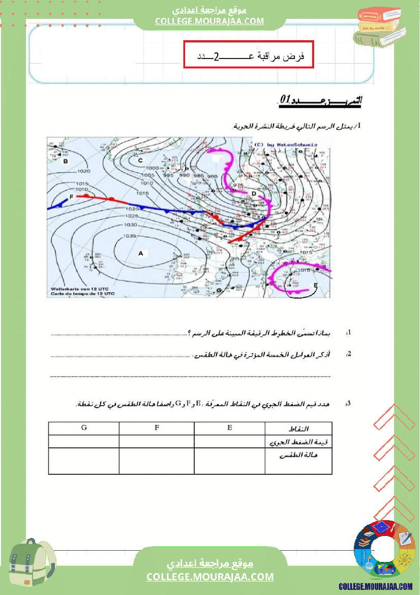 فرض مراقبة عدد2 فيزياء سنة الثامنة6