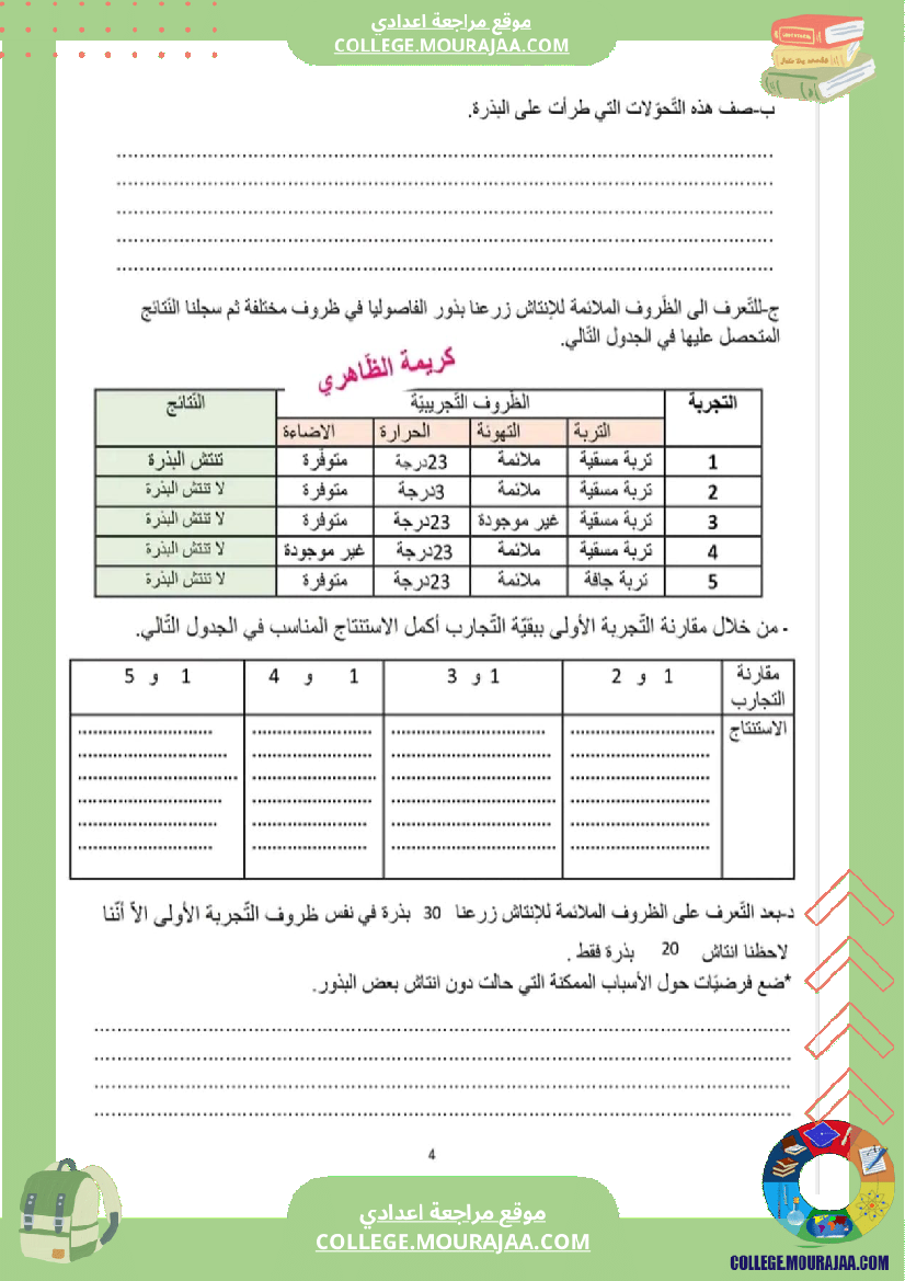 فرض تأليفي عدد 2 علوم للسنة ثامنة الثلاثي الثاني مع الإصلاح