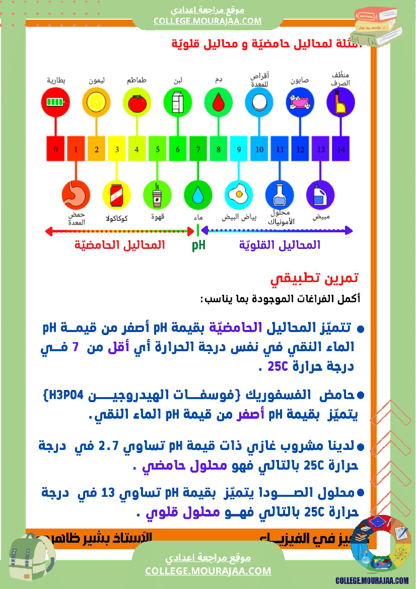 المحلول المائي الحامضي و المحلول المائي القلوي