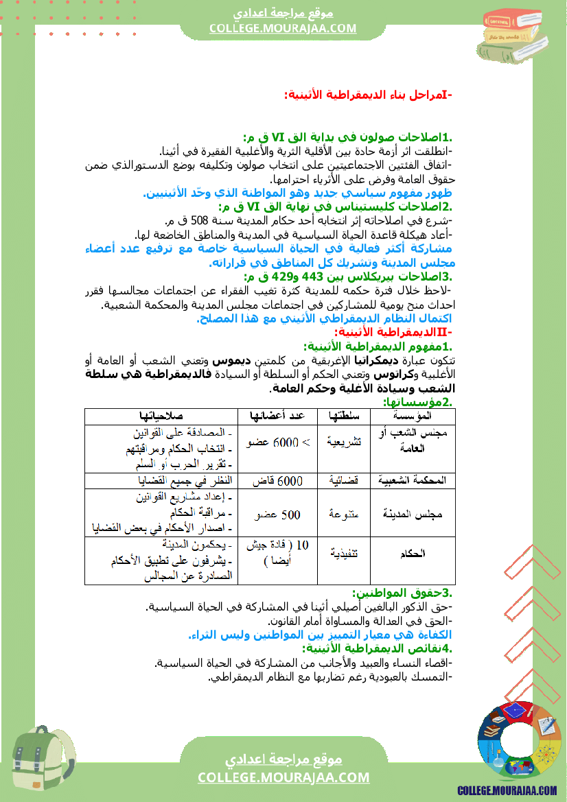 أثينا_في_العصر_الكلاسيكي_سنة_السابعة