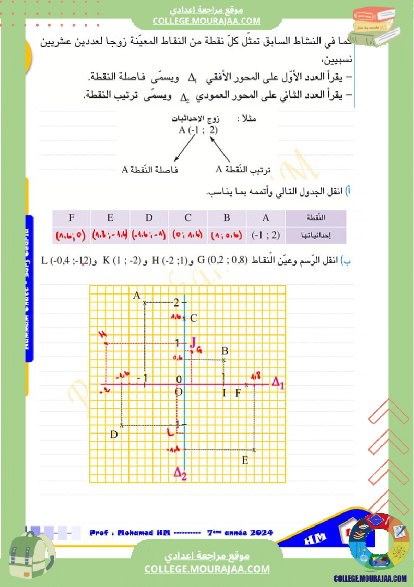 درس_الاعداد_العشرية_سنة_السابعة