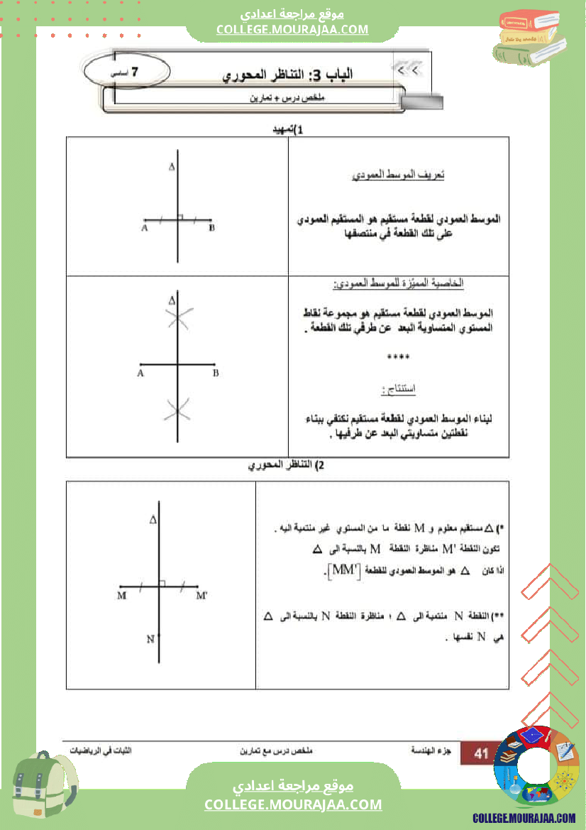 درس التناظر المحوري سنة السابعة