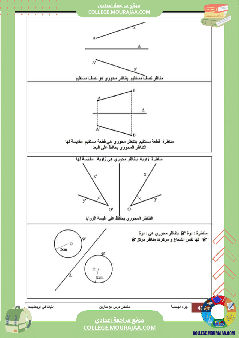 درس_التناظر_المحوري_سنة_السابعة