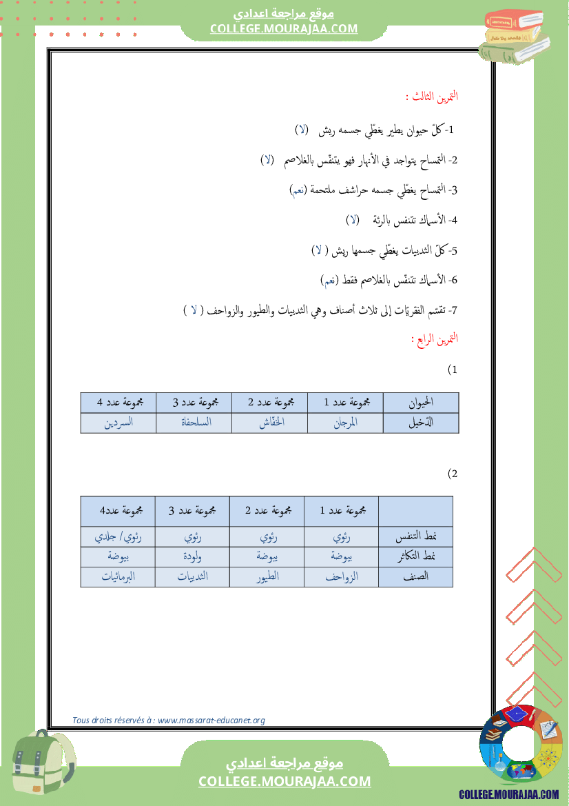 تنوّع الحيوانات الفقريّة وتصنيفها 7 أساسي