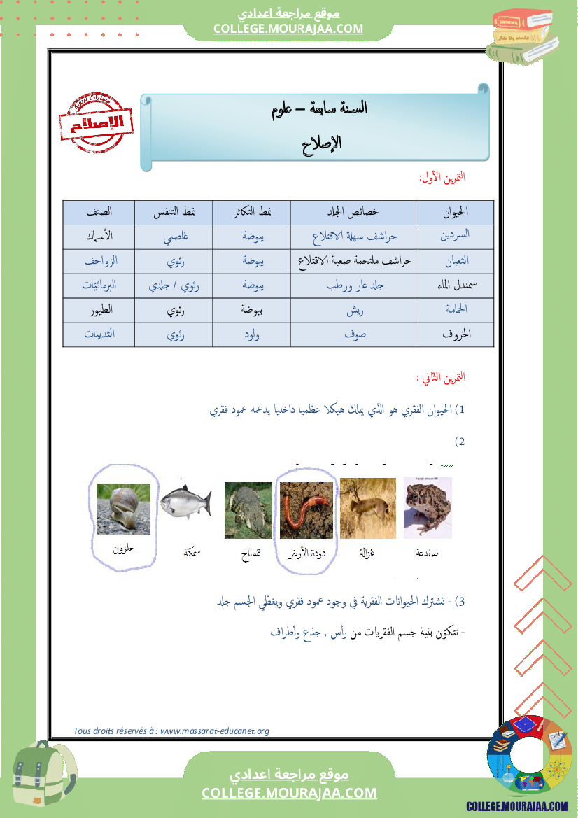 تنوّع الحيوانات الفقريّة وتصنيفها 7 أساسي