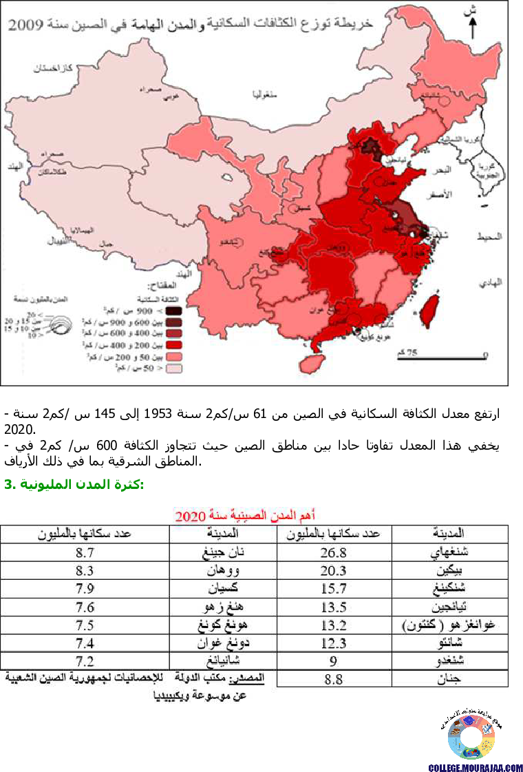 الصين قوة صاعدة الثقل الديمغرافي والسياسة السكانية ونتائجها