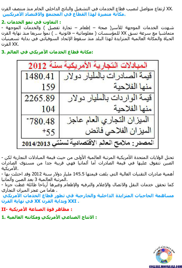 الولايات المتحدة الأمريكية مظاهر القوة الاقتصادية