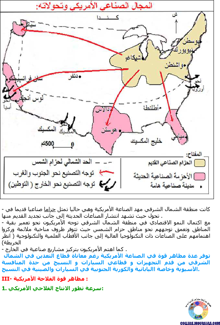 الولايات المتحدة الأمريكية مظاهر القوة الاقتصادية