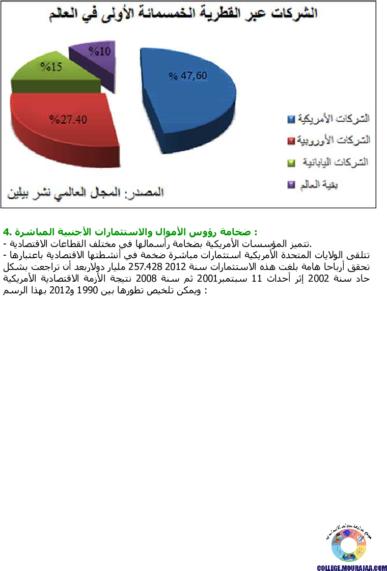 دعائم_القوة_الاقتصادية_للولايات_المتحدة_الأمريكية