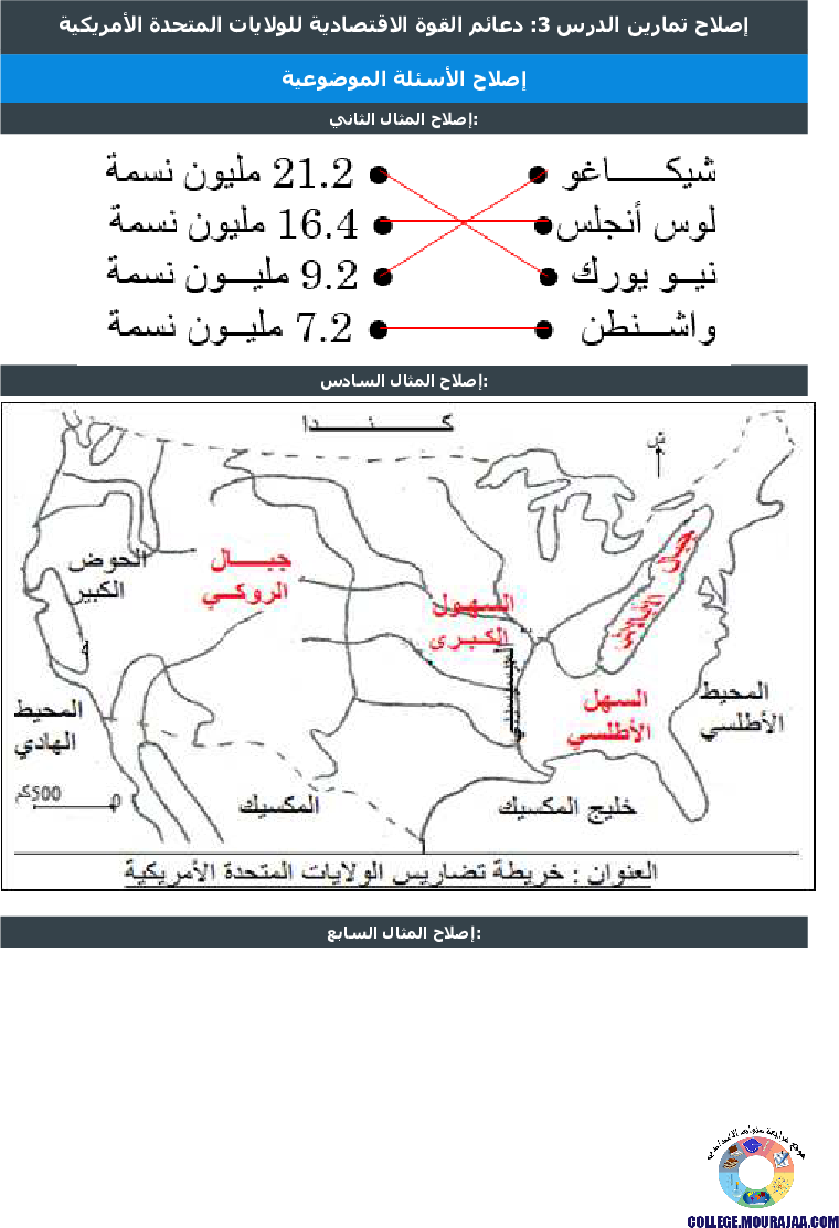 دعائم_القوة_الاقتصادية_للولايات_المتحدة_الأمريكية_تمارين_مع_الاصلاح