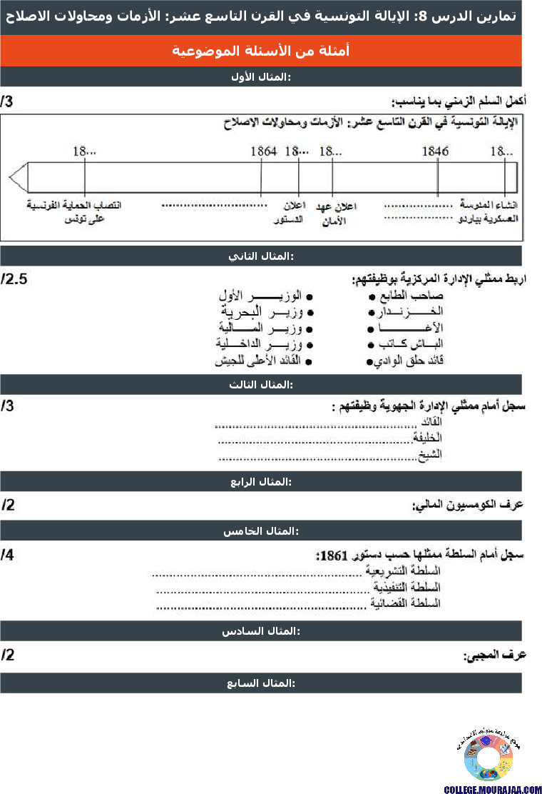 الإيالة التونسية في القرن التاسع عشر الأزمات ومحاولات الاصلاح تمارين مع الاصلاح