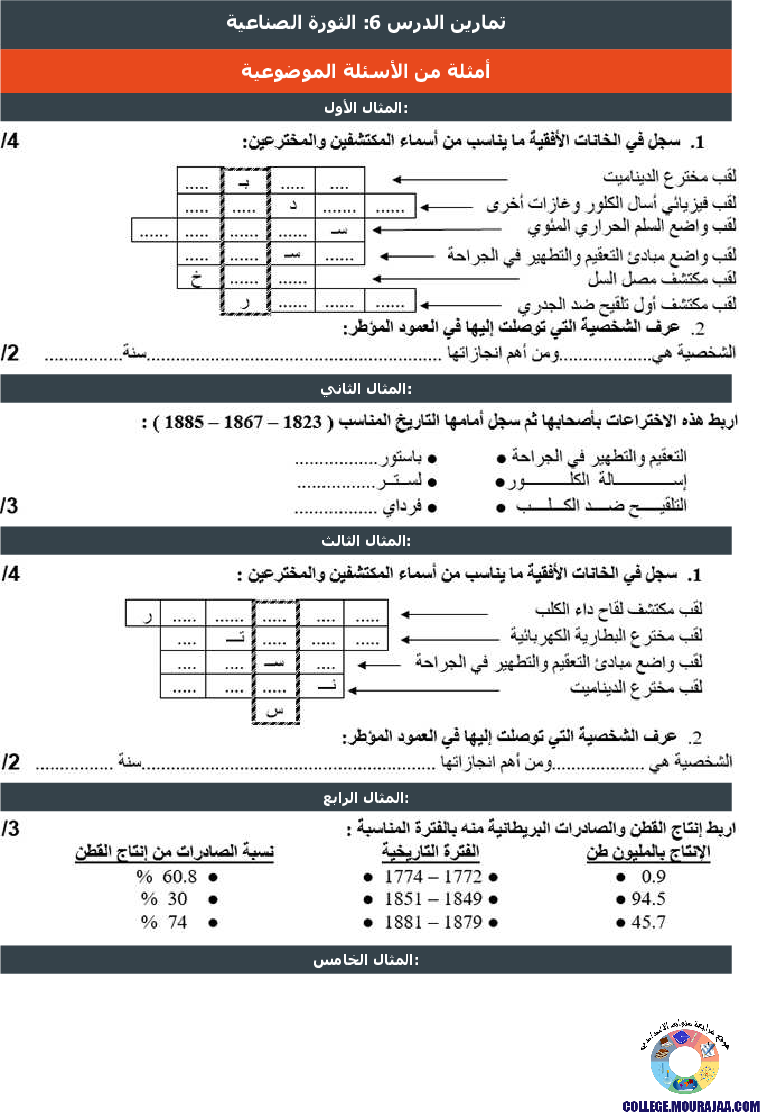 الثورة الصناعية تمارين مع الاصلاح
