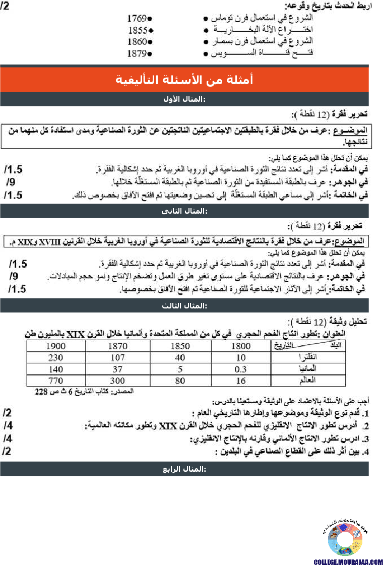 الثورة الصناعية تمارين مع الاصلاح