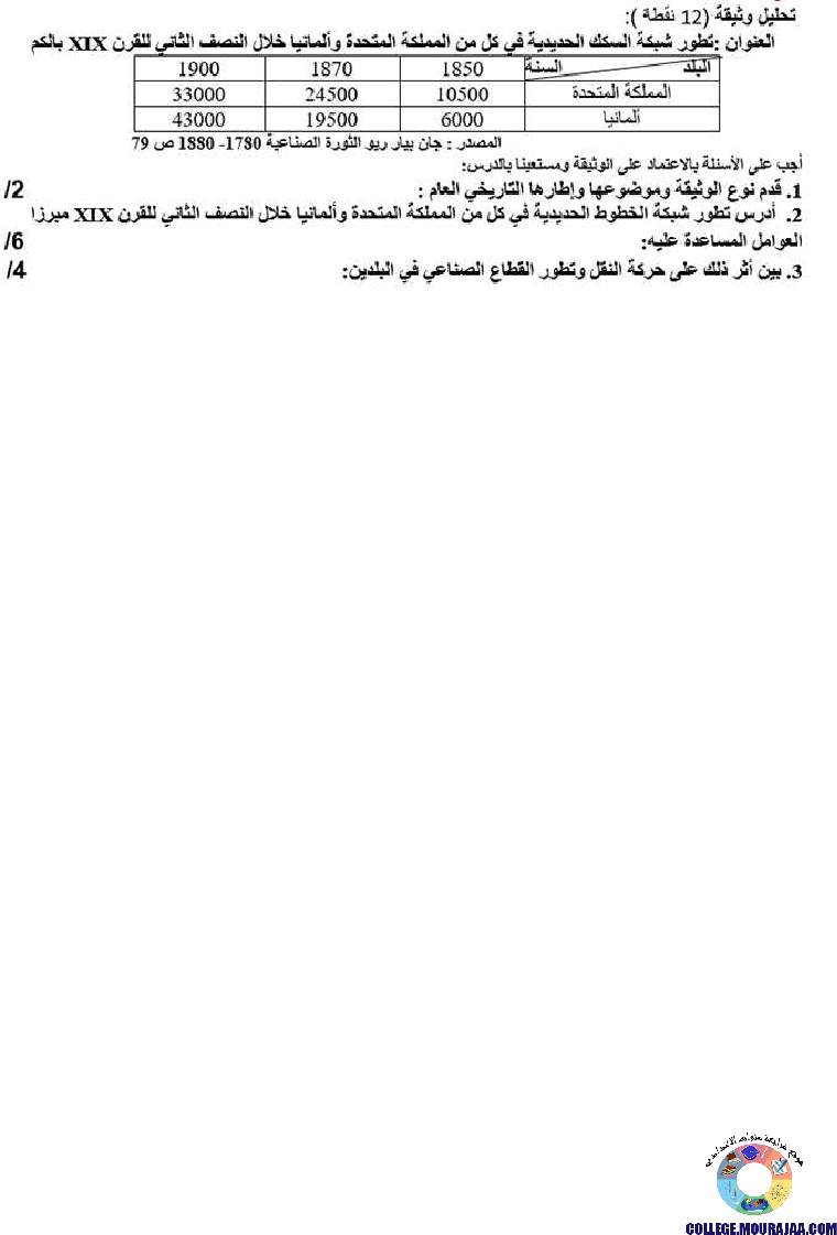 الثورة الصناعية تمارين مع الاصلاح