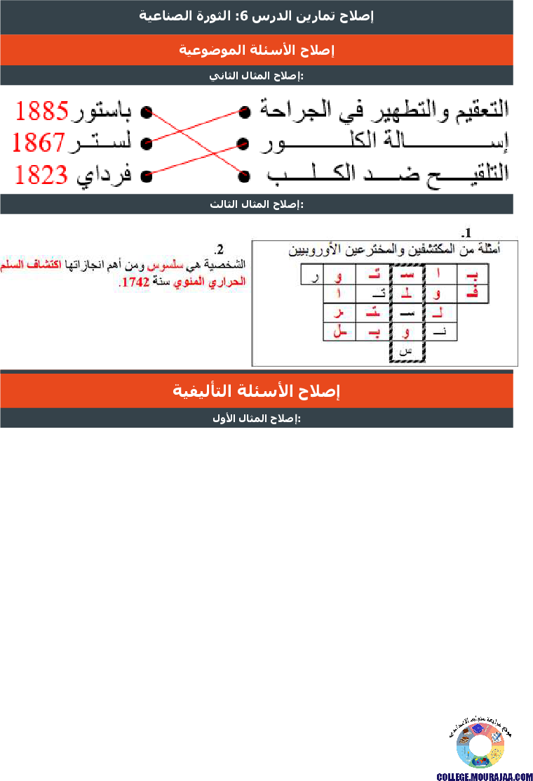الثورة الصناعية تمارين مع الاصلاح