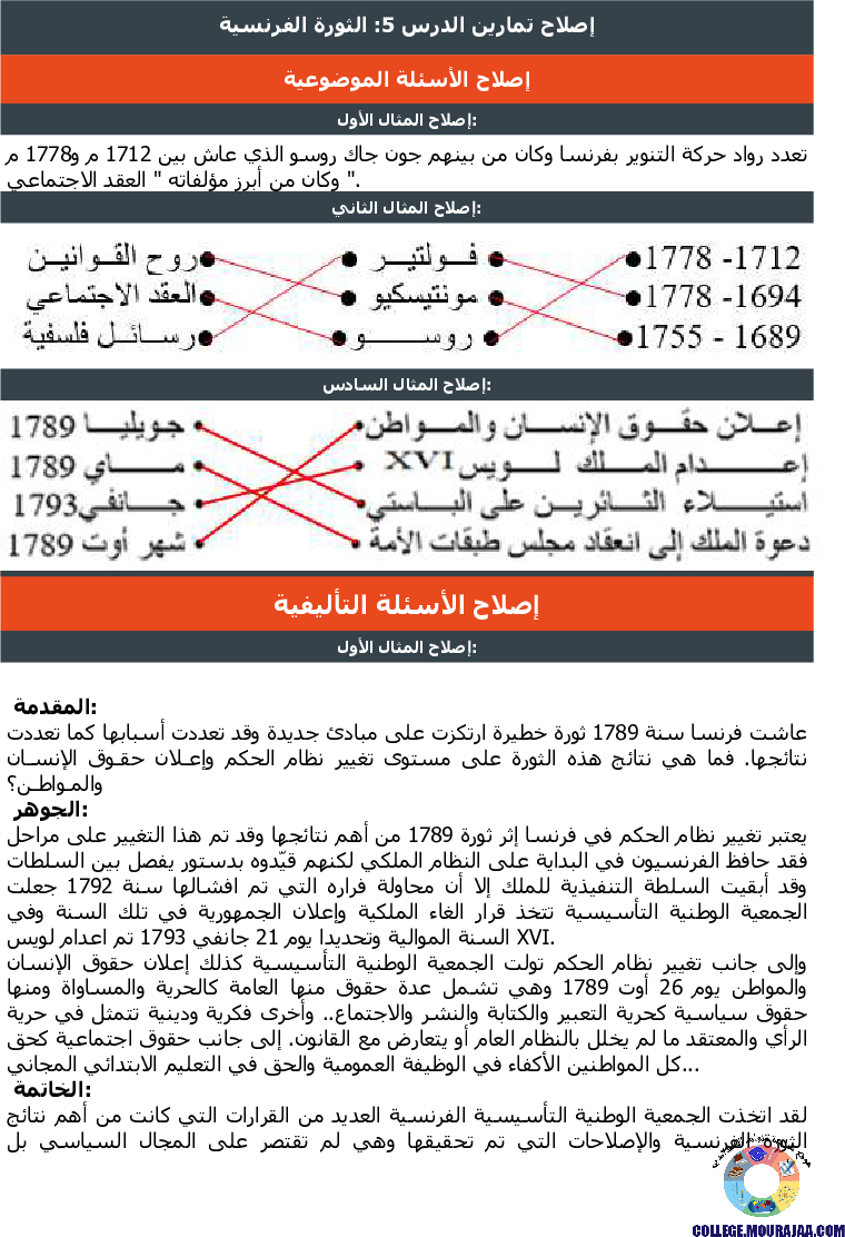 الثورة الفرنسية تمارين مع الاصلاح