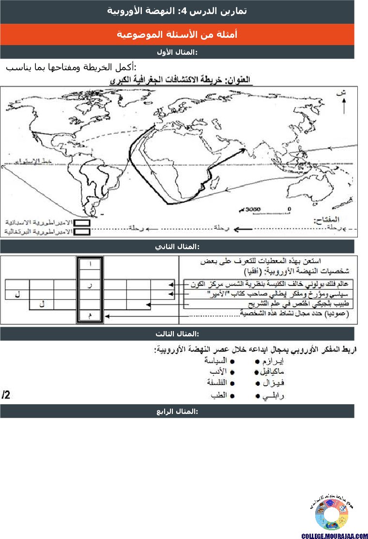 النهضة الأوروبية تمارين مع الاصلاح