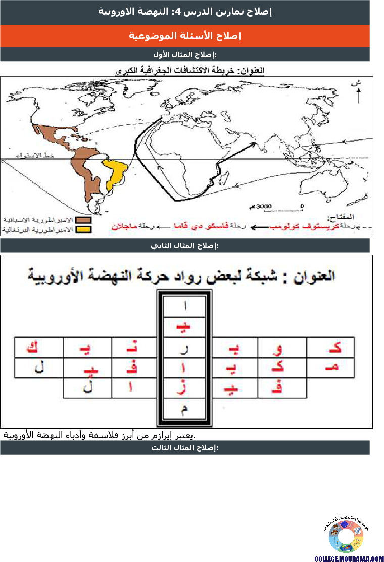 النهضة_الأوروبية_تمارين_مع_الاصلاح