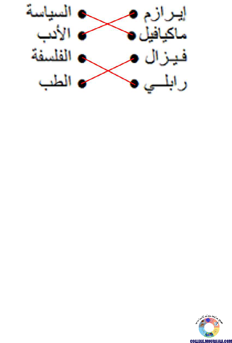 النهضة_الأوروبية_تمارين_مع_الاصلاح