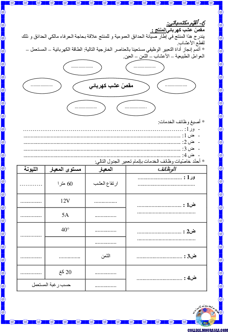 تمارين وظائف خدمات