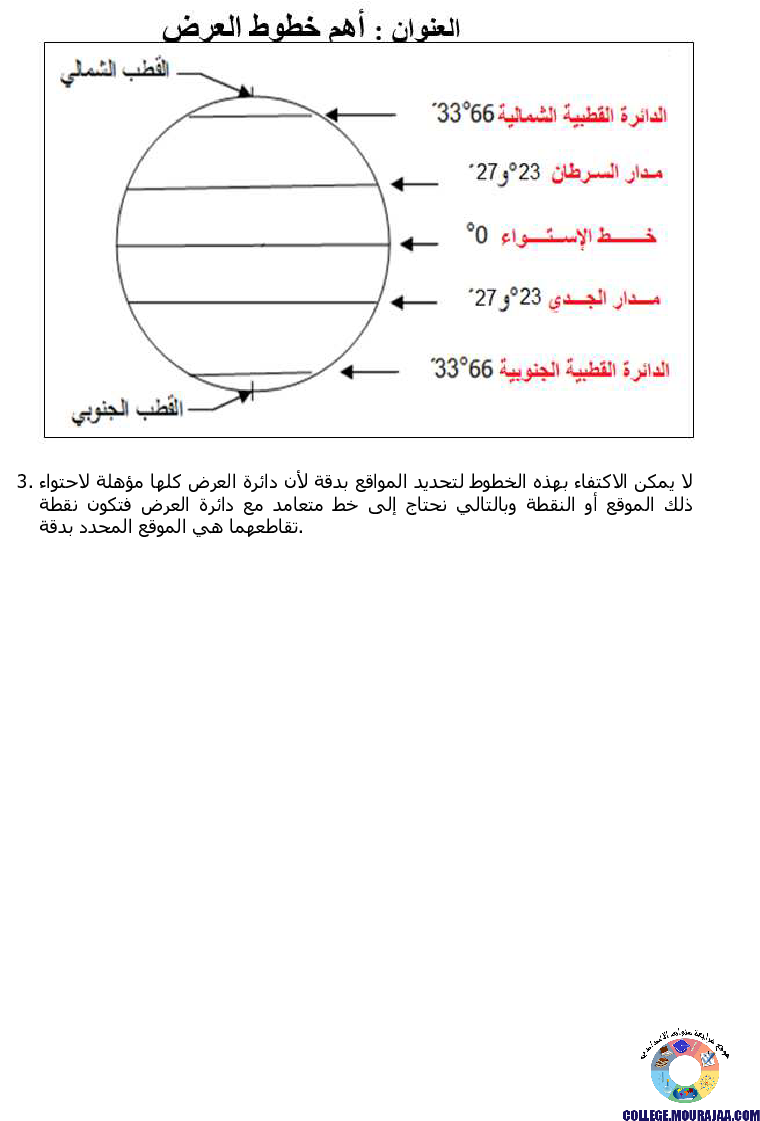 الأرض_كوكب_أزرق_تمارين_مع_الاصلاح