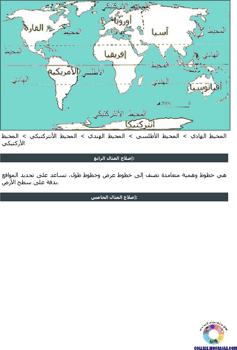 الأرض_كوكب_أزرق_تمارين_مع_الاصلاح