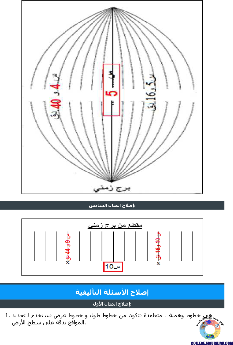 الأرض_كوكب_أزرق_تمارين_مع_الاصلاح
