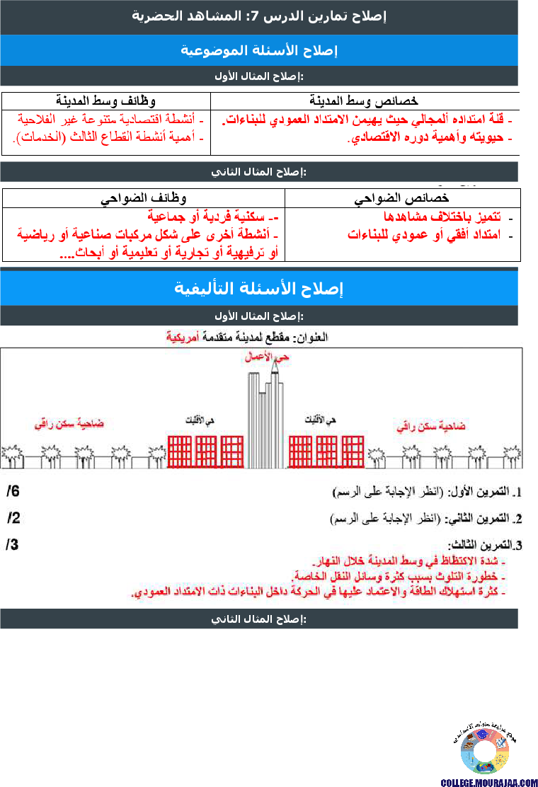 المشاهد_الحضرية_تمارين_مع_الاصلاح
