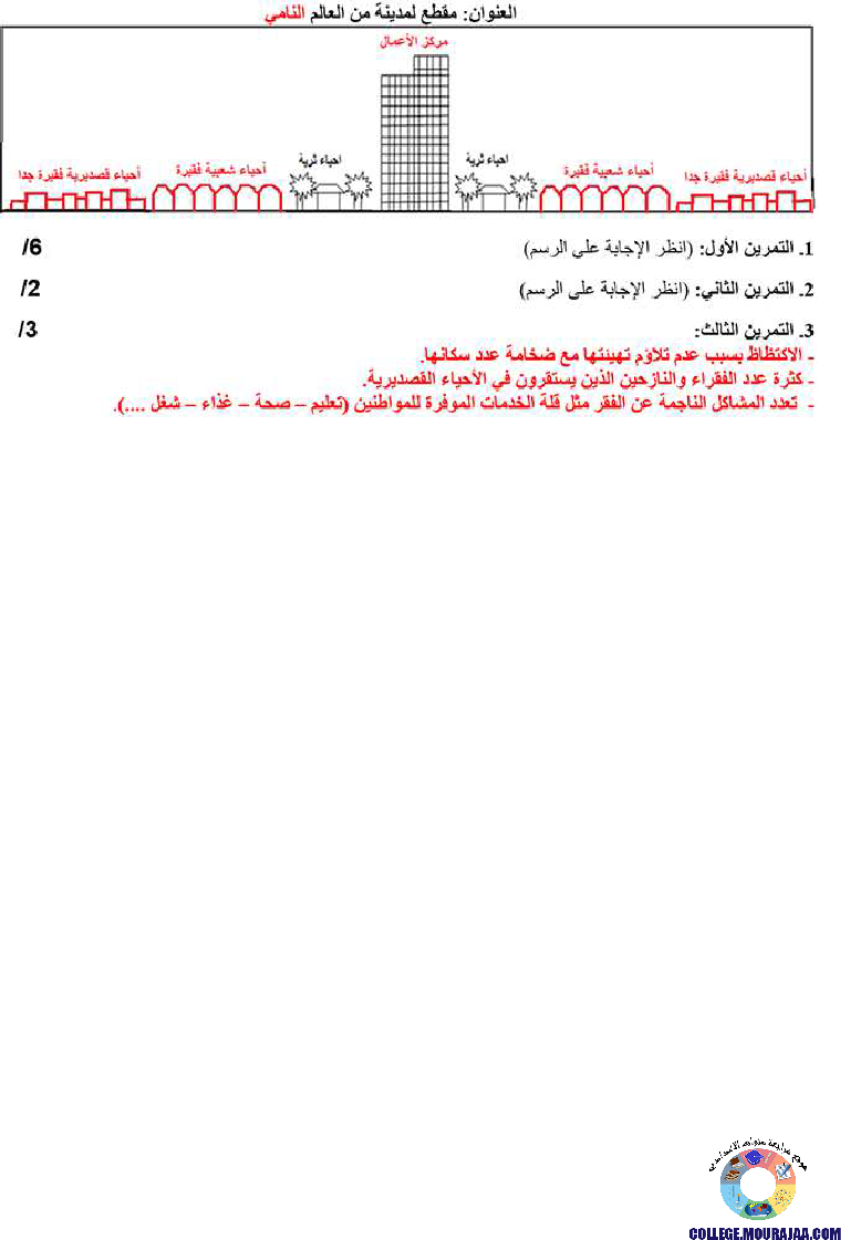 المشاهد_الحضرية_تمارين_مع_الاصلاح