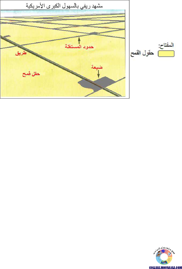المشاهد_الريفية_تمارين_مع_الاصلاح