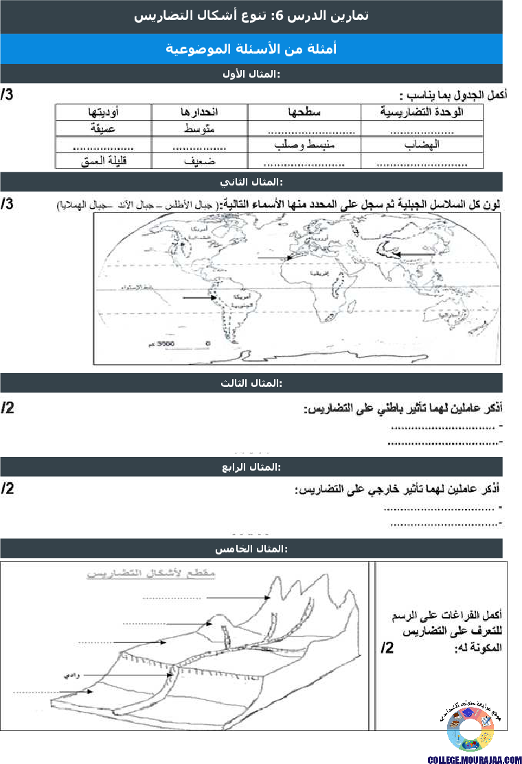 تنوع أشكال التضاريس تمارين مع الاصلاح