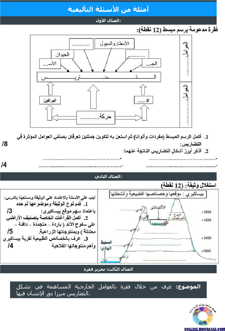 تنوع أشكال التضاريس تمارين مع الاصلاح