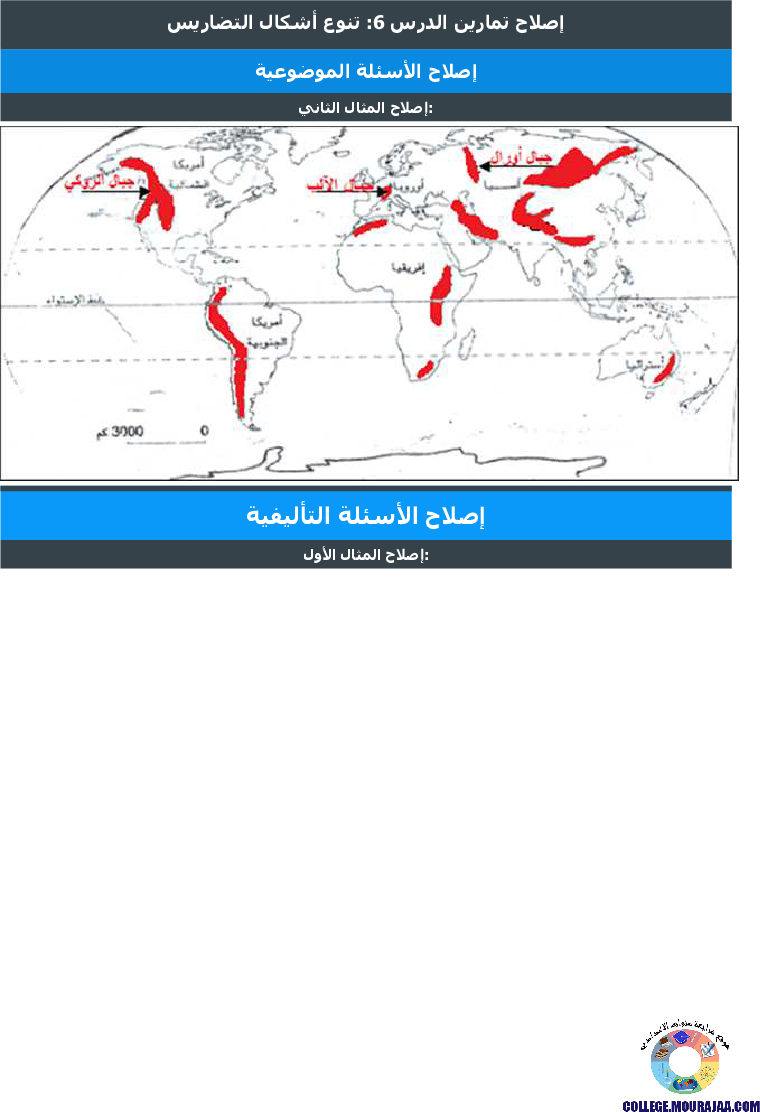 تنوع أشكال التضاريس تمارين مع الاصلاح