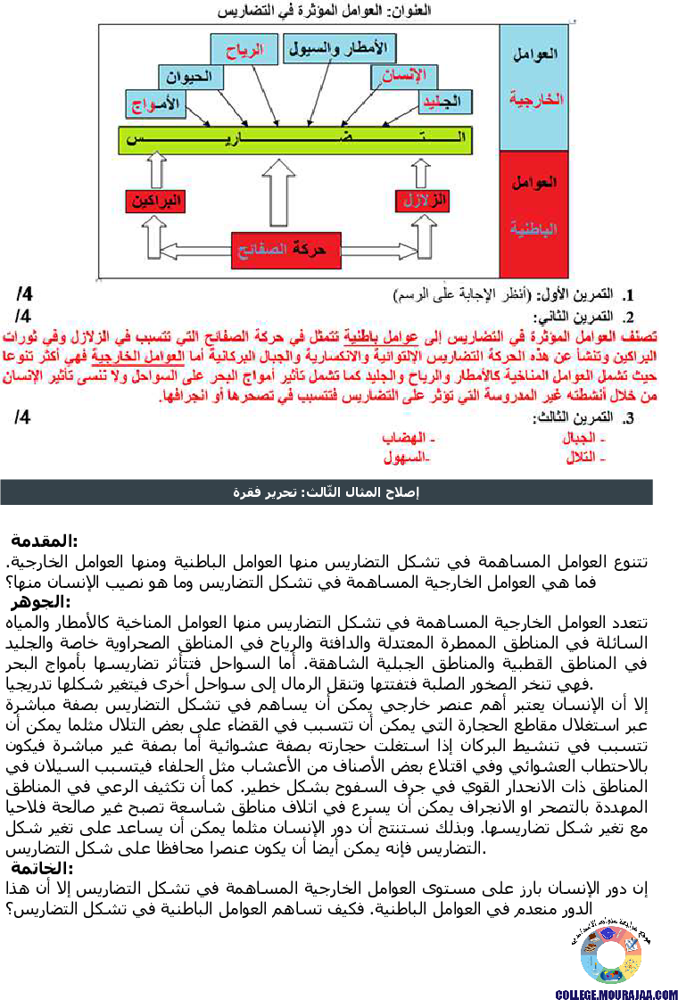 تنوع أشكال التضاريس تمارين مع الاصلاح