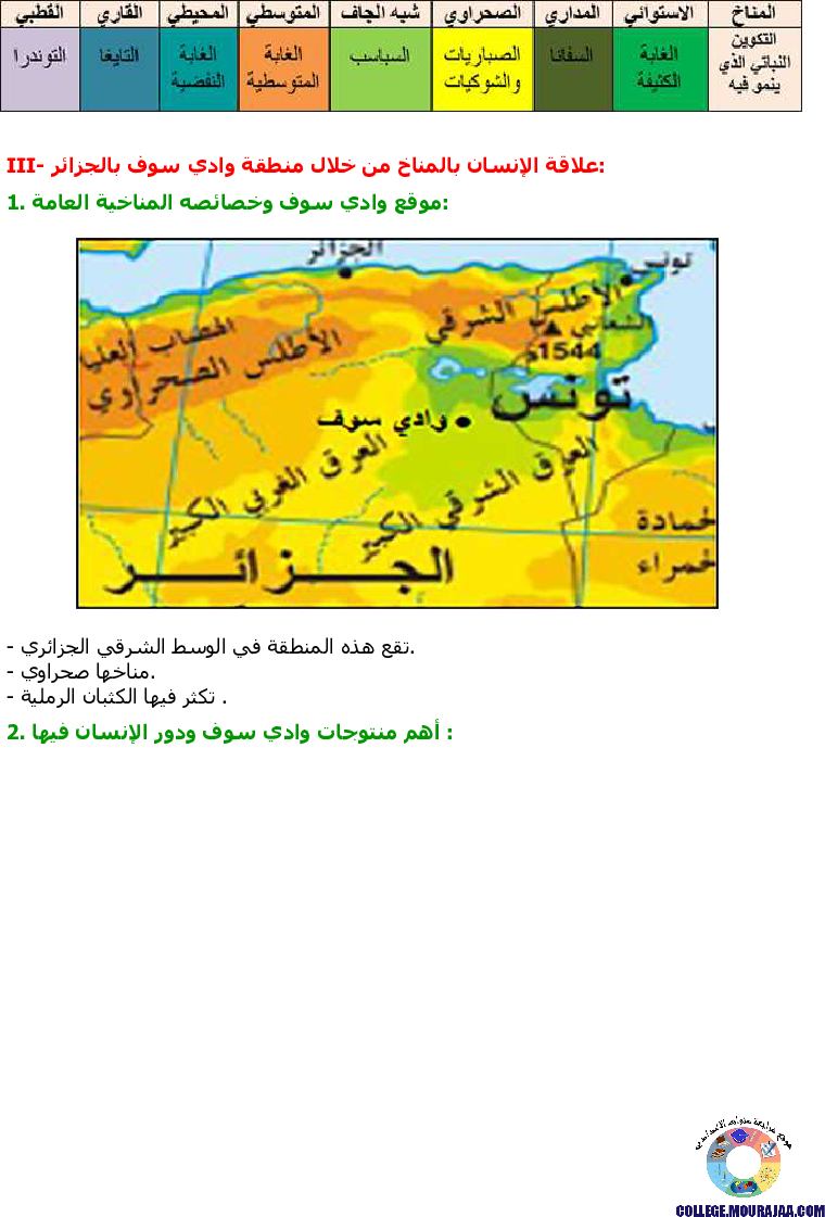 تنوع النطاقات المناخية والنباتية على سطح الأرض