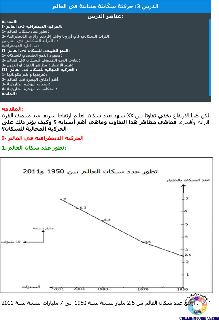 حركيّة سكّانيّة متباينة في العالم