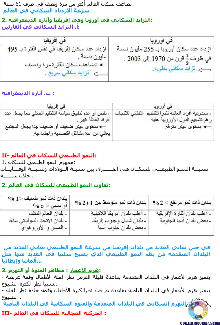 حركيّة سكّانيّة متباينة في العالم