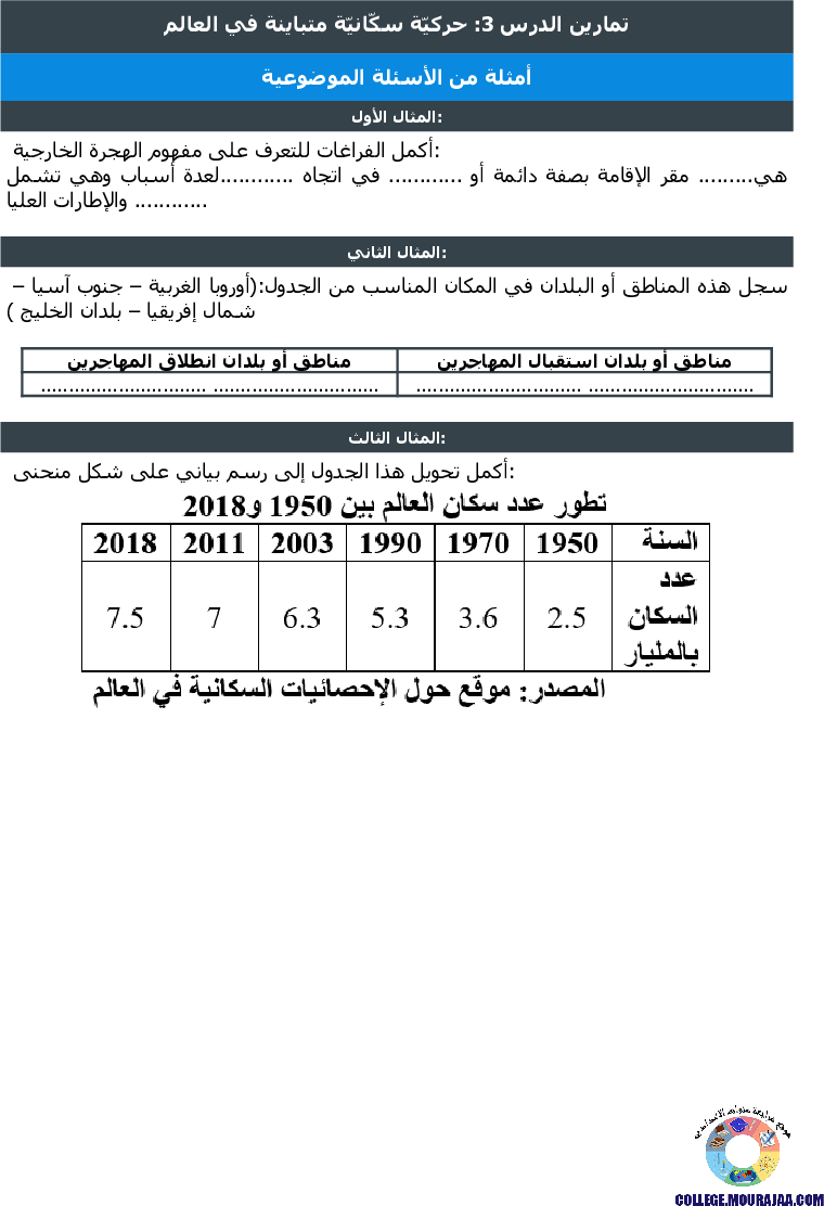 حركيّة سكّانيّة متباينة في العالم تمارين مع الاصلاح