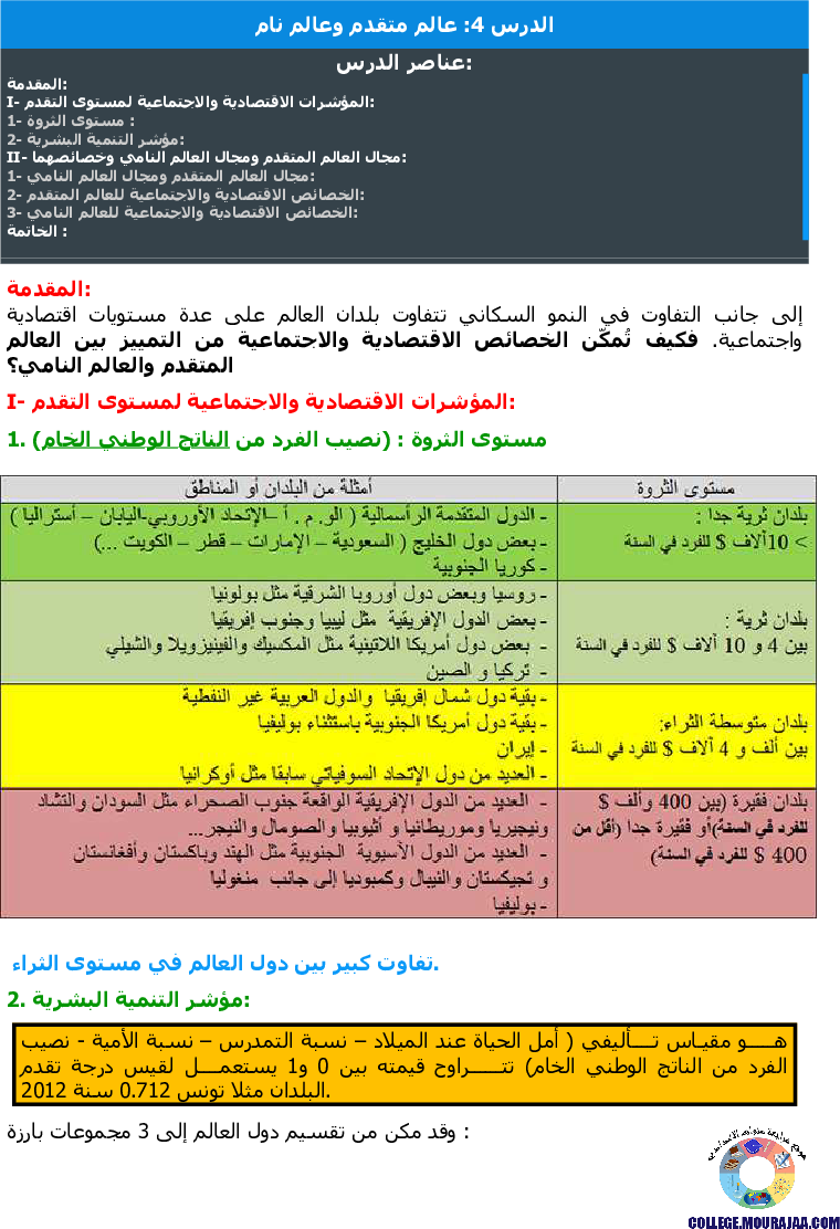 عالم متقدم وعالم نام