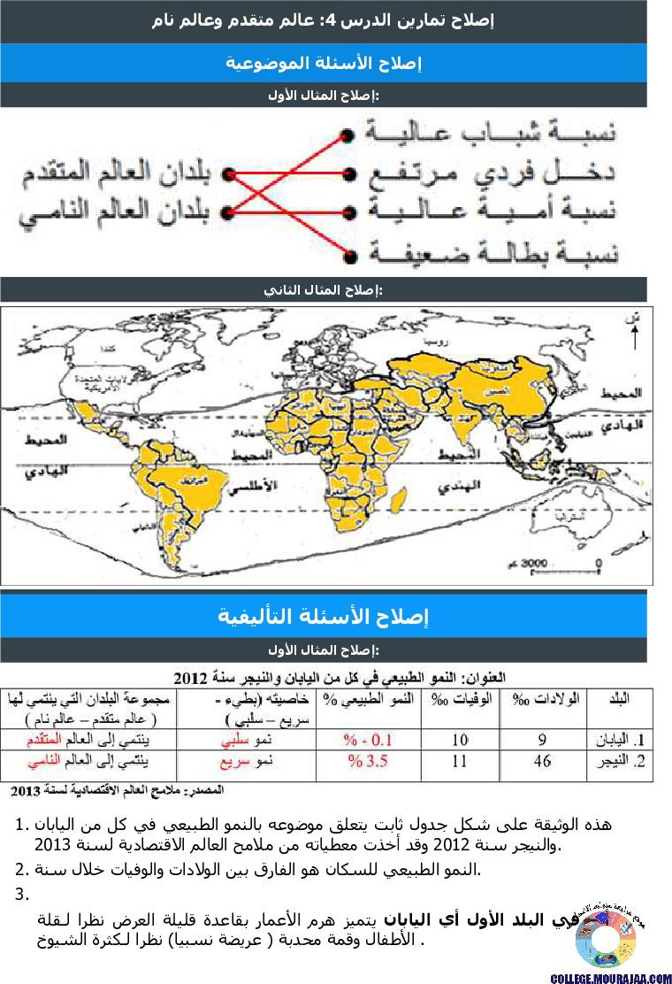 عالم متقدم وعالم نام تمارين مع الاصلاح
