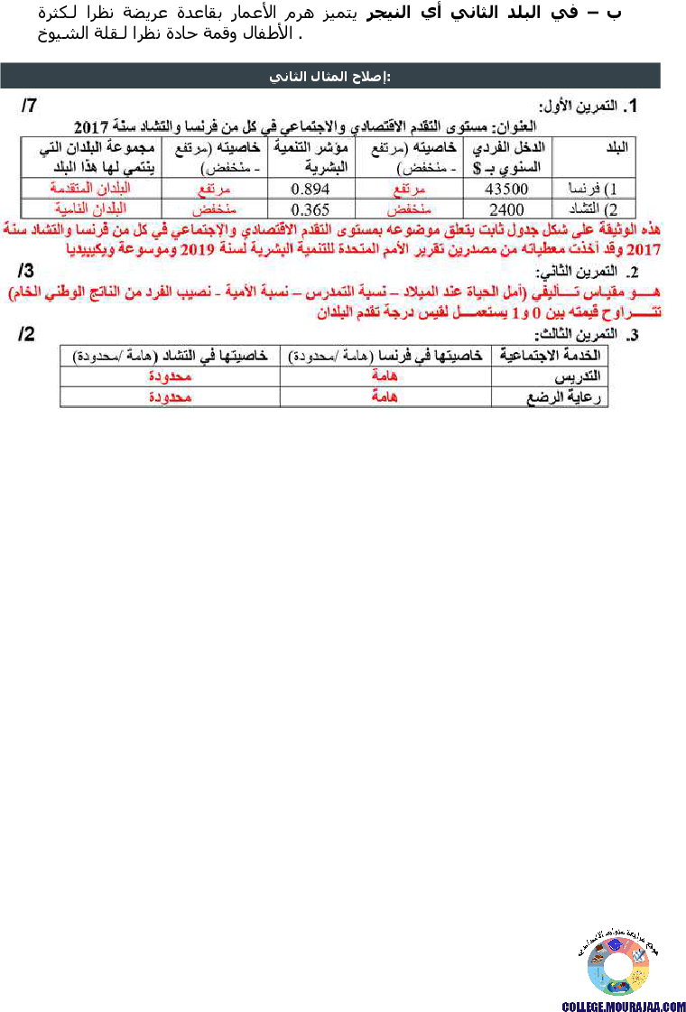 عالم متقدم وعالم نام تمارين مع الاصلاح