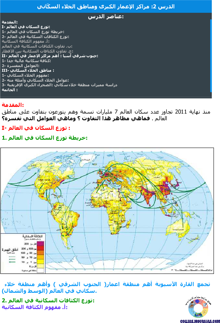 مراكز الإعمار الكبرى ومناطق الخلاء السكّاني